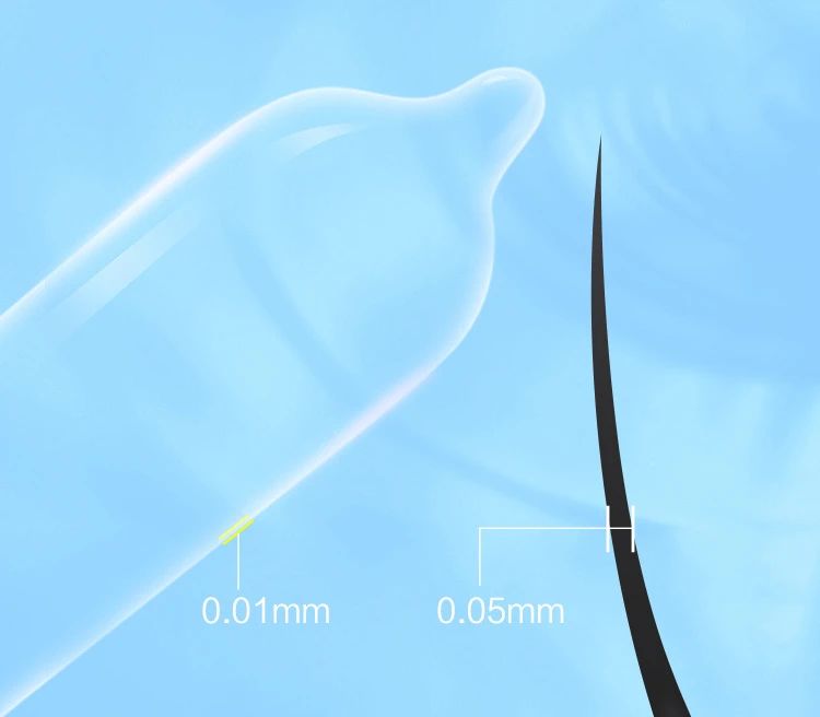 什么是聚氨酯避孕套?和乳膠套有什么區別.jpg