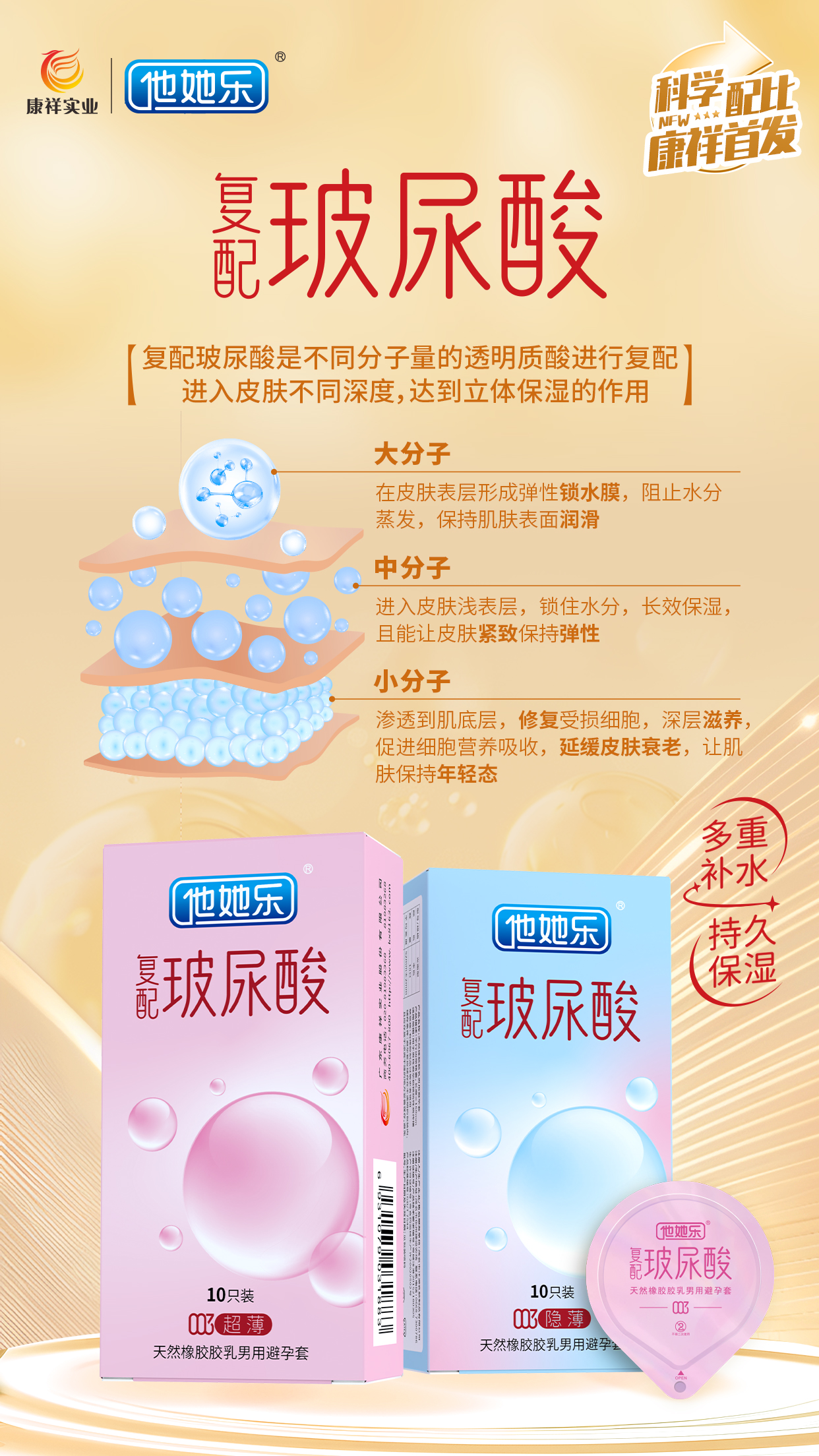 圣誕元旦春節(jié),避孕套需求激增,商家備貨刻不容緩4.png