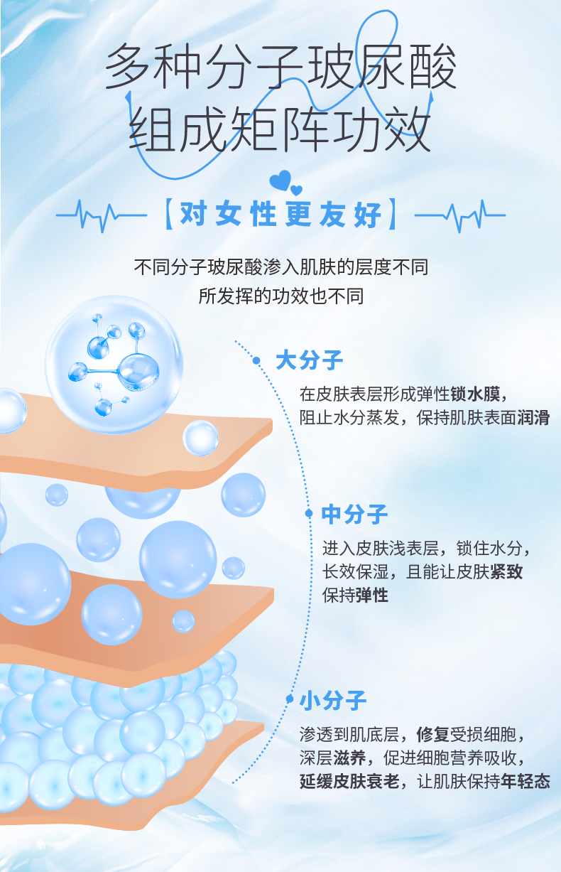003隱薄-復配玻尿酸詳情_02.jpg