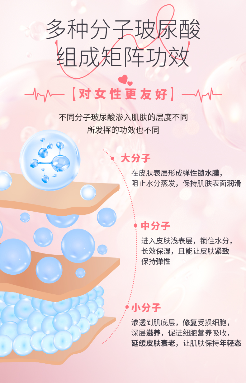 003超薄-復配玻尿酸詳情_02.jpg