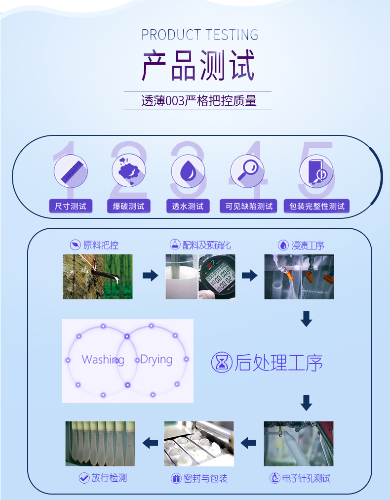 2只裝-幻隱透薄-詳情頁_04.jpg