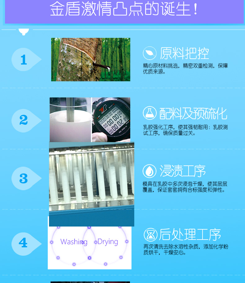 鉑金系列激情凸點(diǎn)-詳情頁(yè)_09.jpg