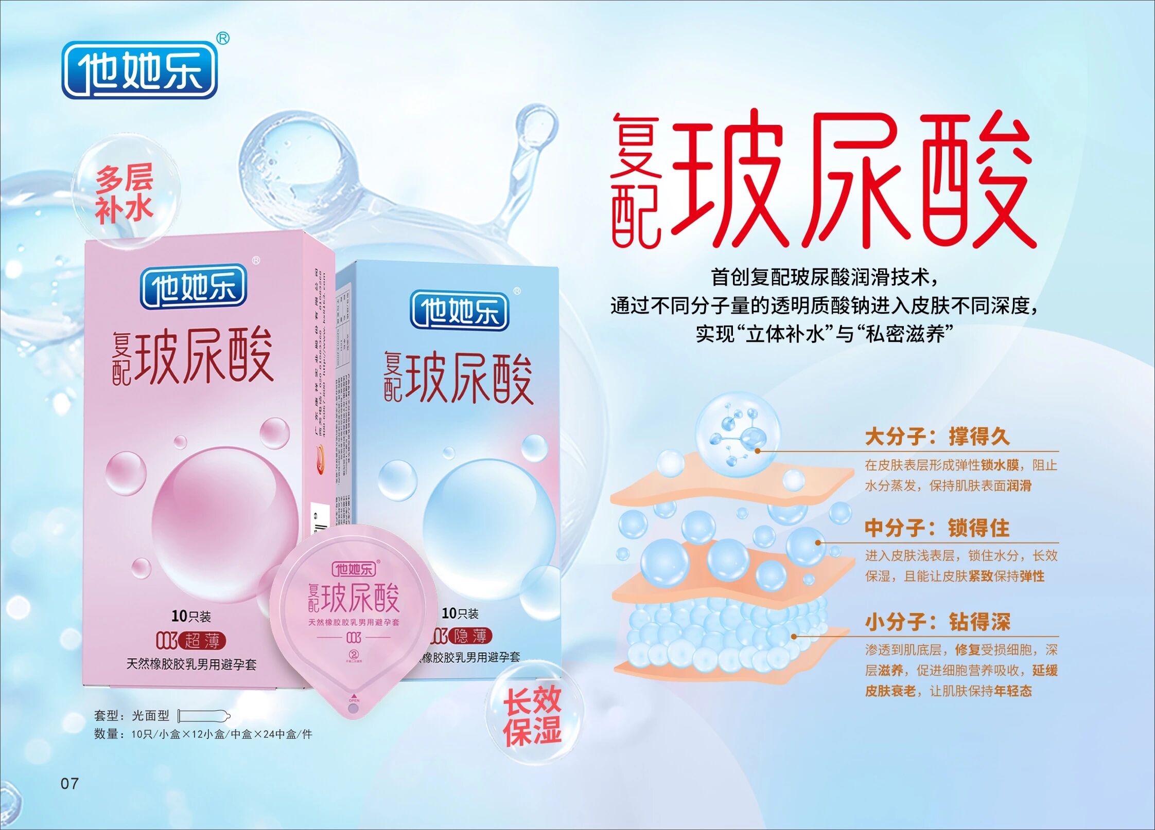 當(dāng)計(jì)生用品陷入同質(zhì)化,什么樣的產(chǎn)品能真正贏得女性消費(fèi)者2.jpg
