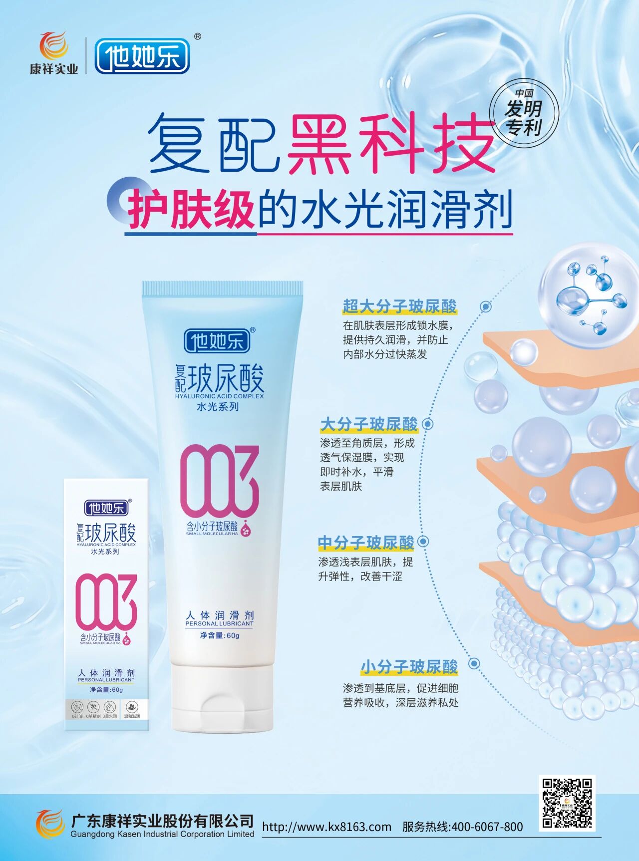 康祥“多分子復配玻尿酸”到底有什么不同5.jpg