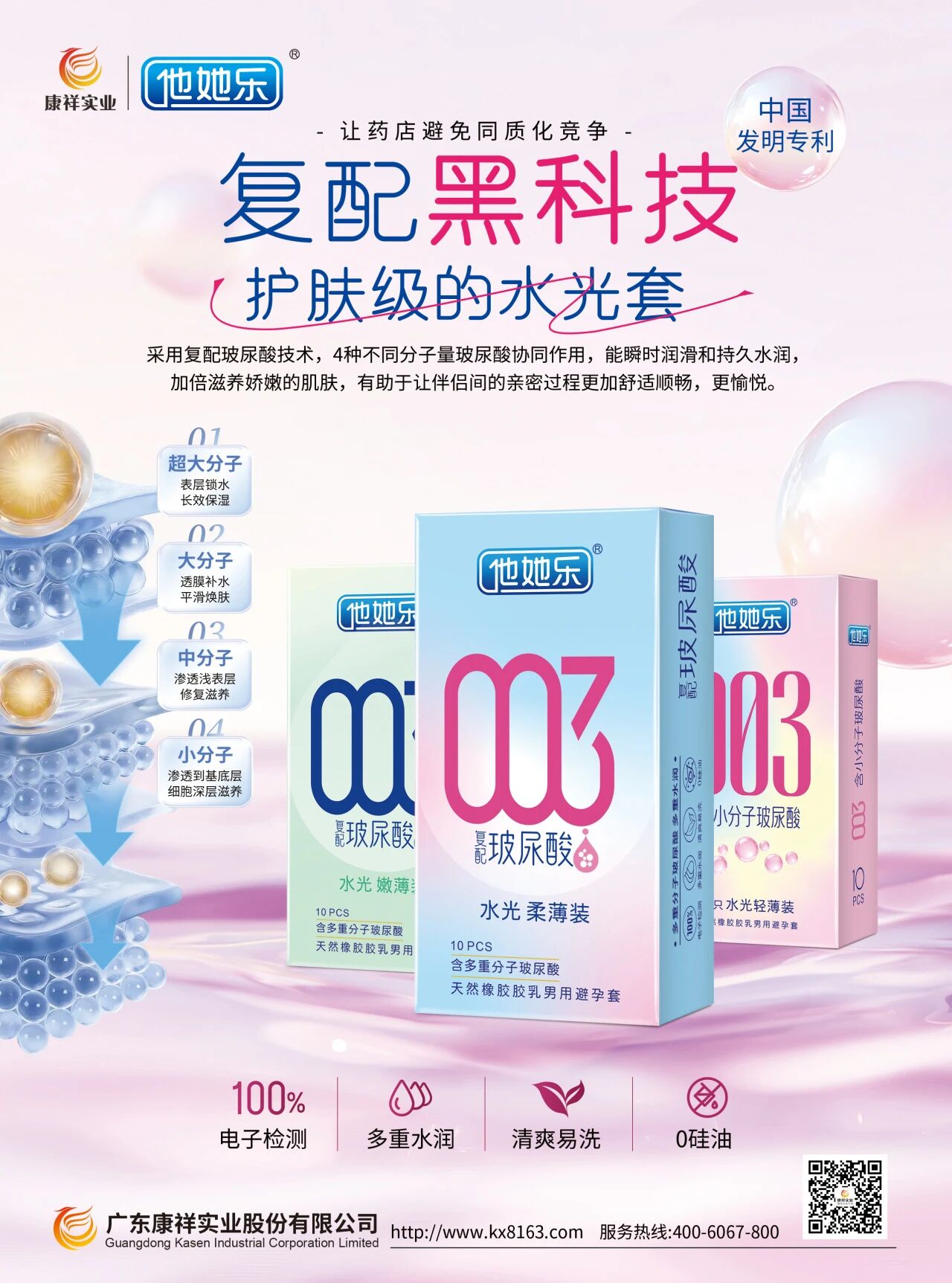 康祥“多分子復配玻尿酸”到底有什么不同6.jpg