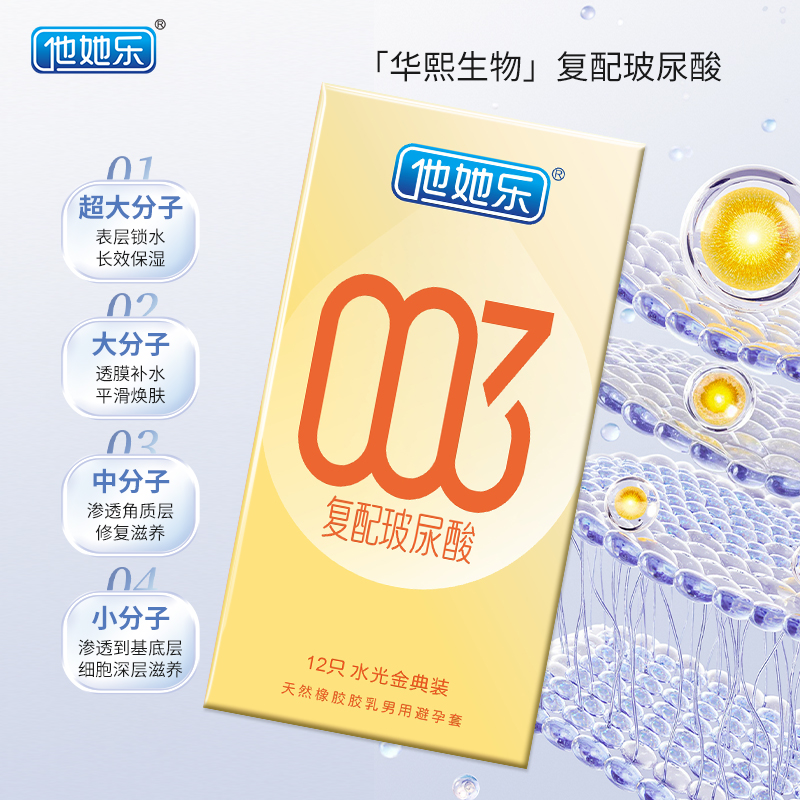 他她樂水光金典裝避孕套12只｜華熙生物復配玻尿酸，四重分子層層滋養，順滑如水不黏不膩男用安全套