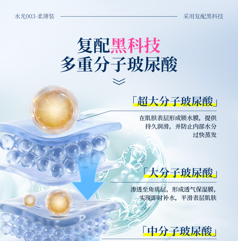 10只水光柔薄裝_04.jpg